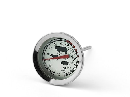 Steketermometer stripete test