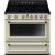 Smeg Tr90ip9 Induksjonskomfyr – Krem