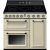 Smeg Tr93ip Induksjonskomfyr – Krem
